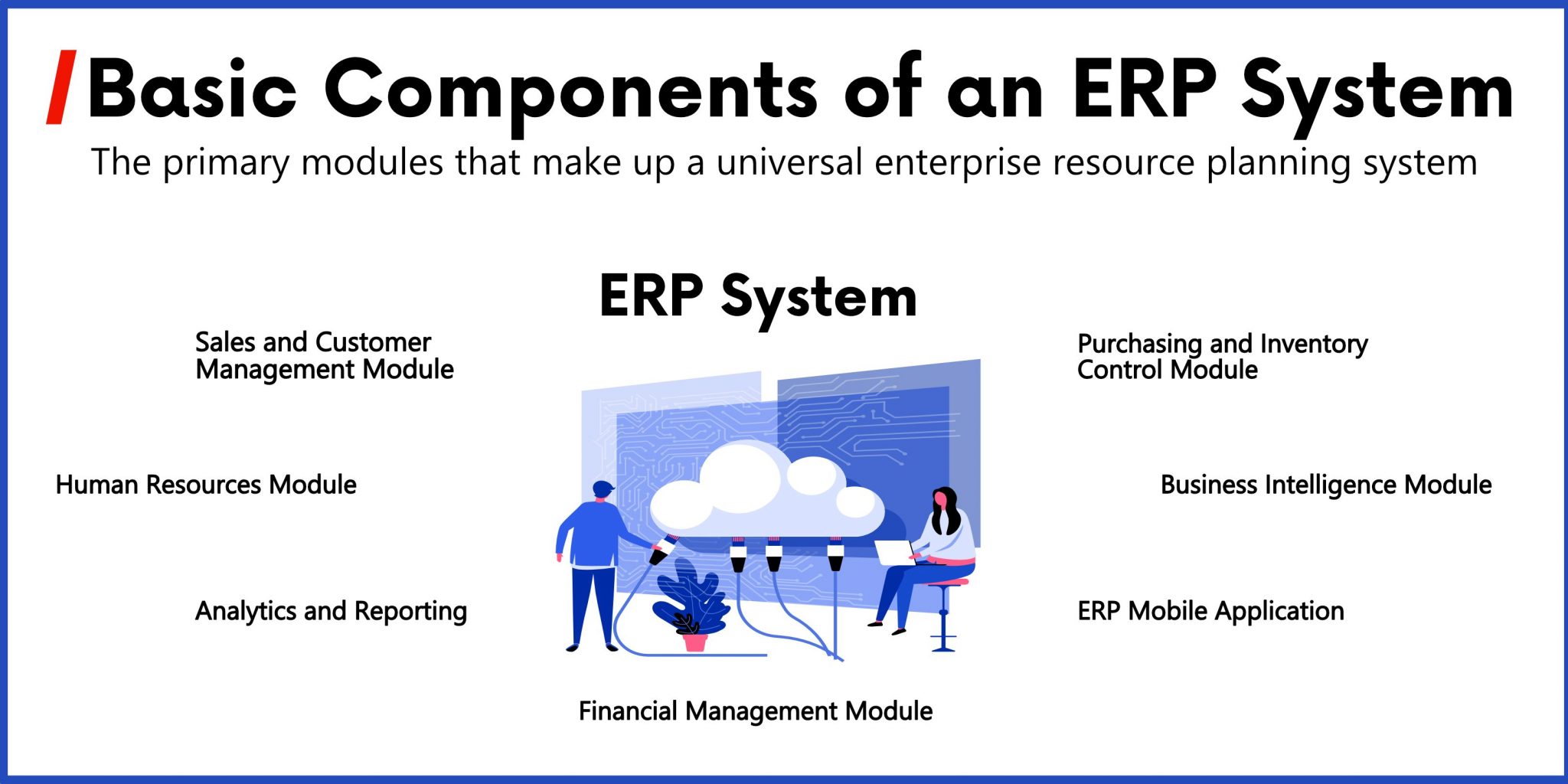 Basic Structure Of An Erp System