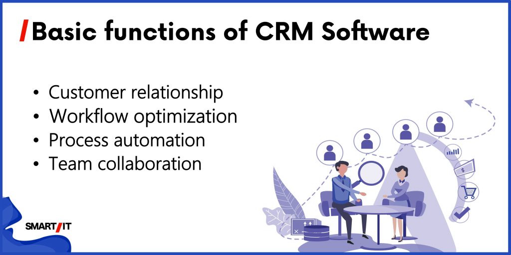 Basic Functions of CRM software list banner
