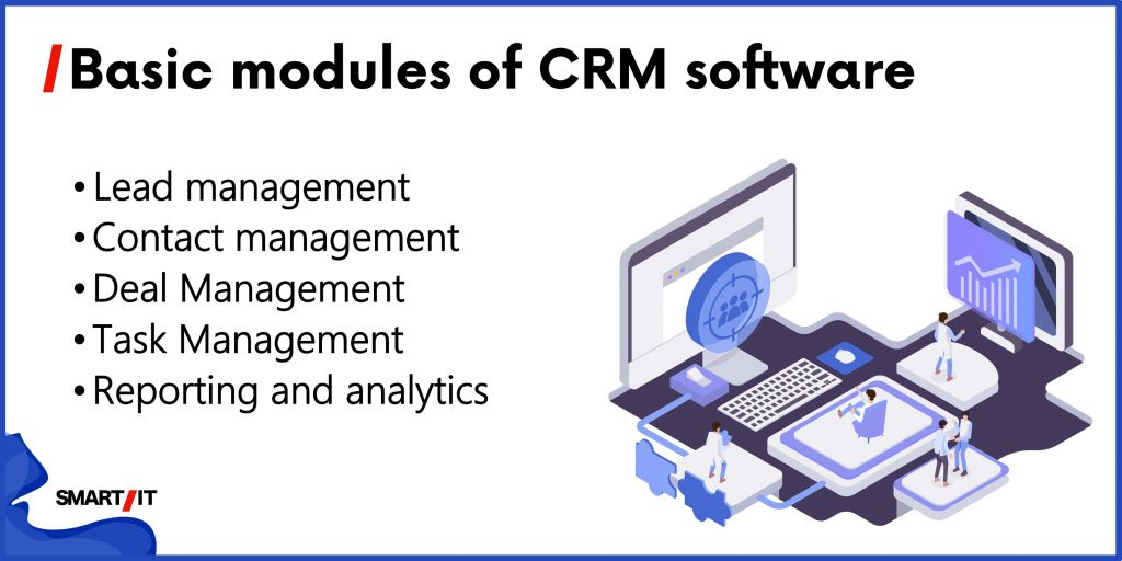 Modules of Healthcare CRM software