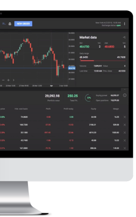 Financial asset monitoring 2